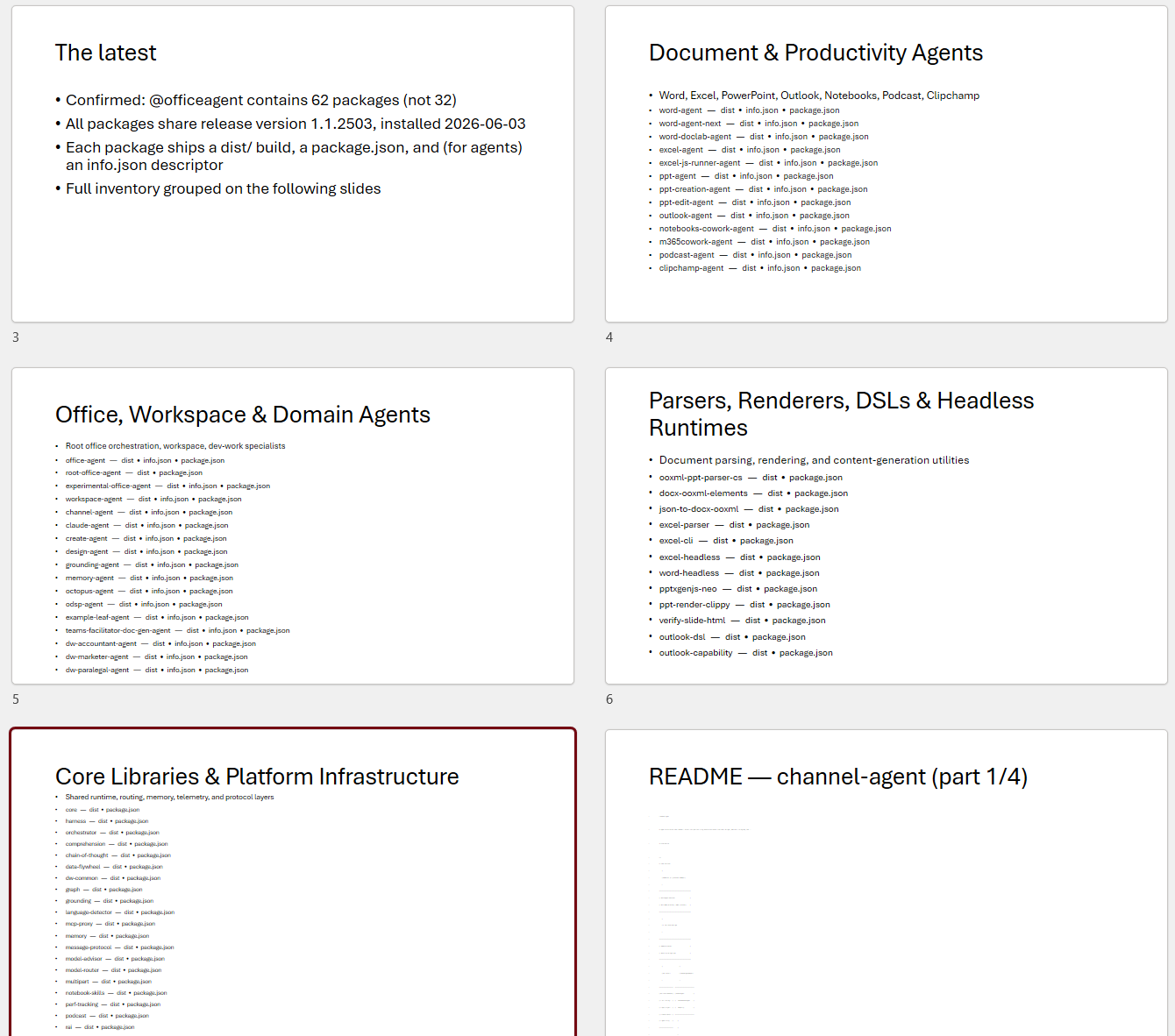 Agent modules listing