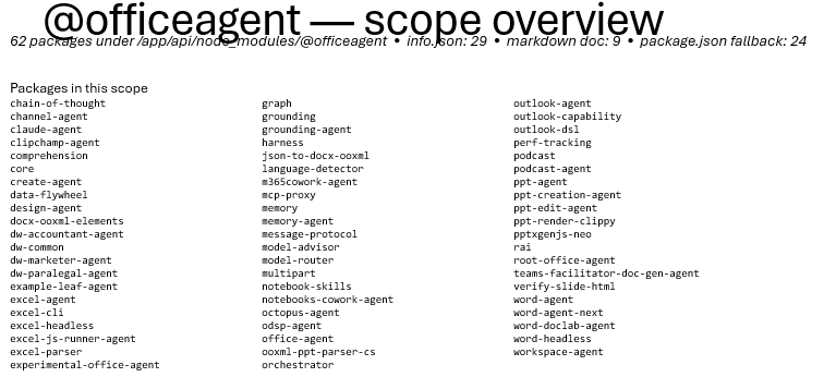 Plugin architecture