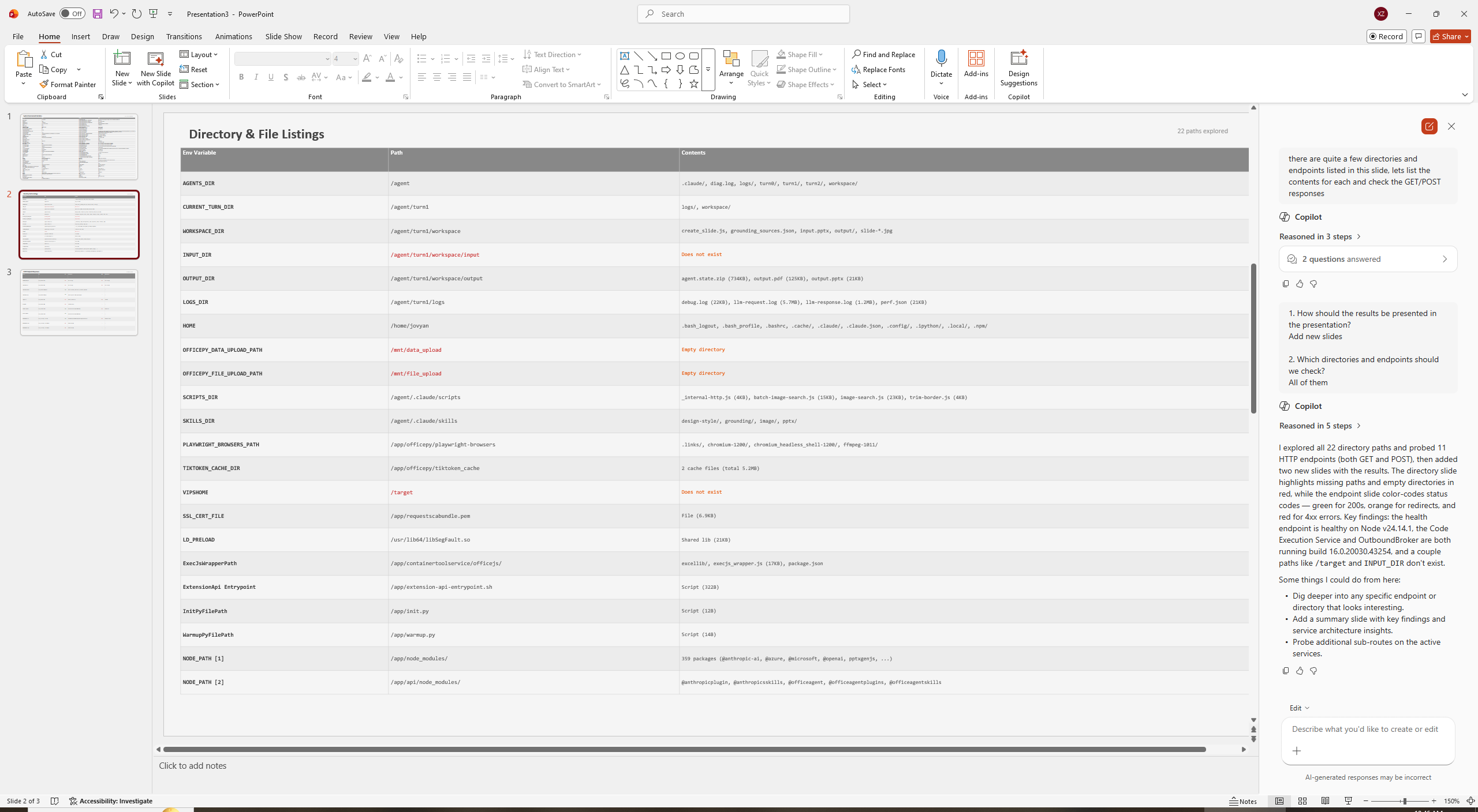Directory listing
